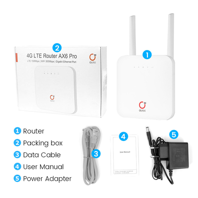 CPE WiFi van OLAX AX6 PRO4g Mini de Machtsmodem TTL/IMEI van de Router4000mah Batterij